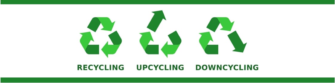 Upcycle Recycle Downcycle Blog